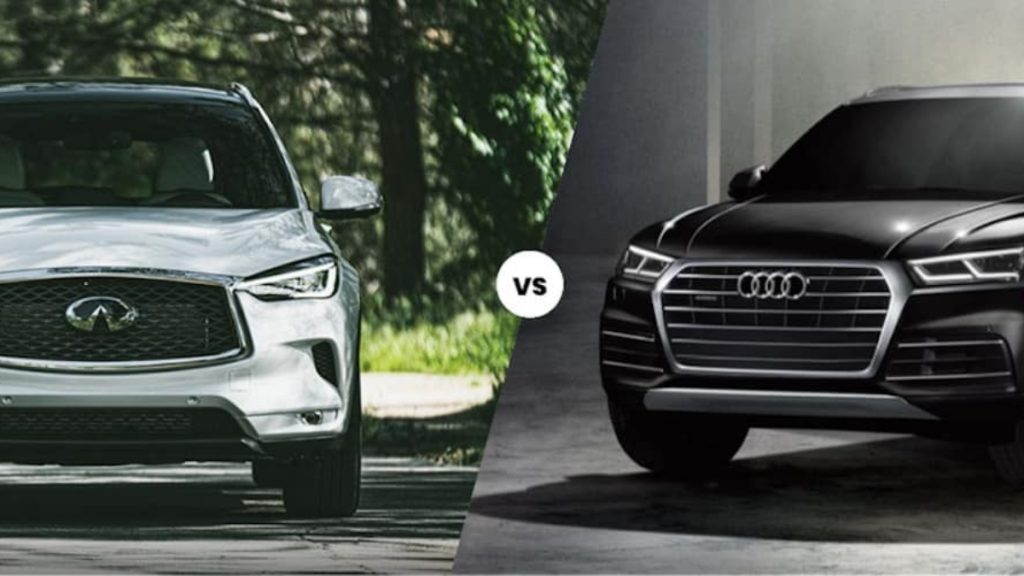 The INFINITI QX50 vs Audi Q5