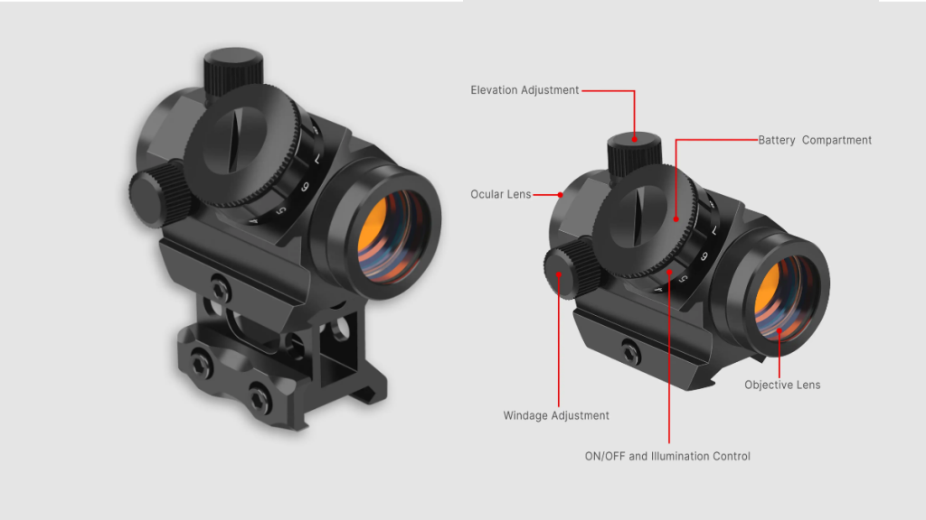 High Performance, Low Cost Best Budget Red Dot Sights of the Year